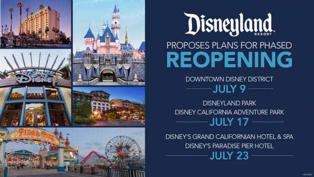 Breaking: Disneyland Reveals July Re-Opening Date!!